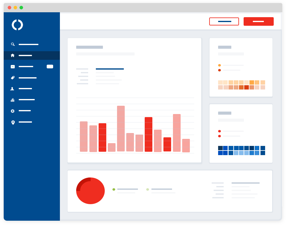 Claims Companion dashboard example
